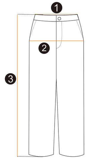 How to measure diagram